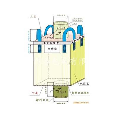 宿迁TYPE B 吨袋